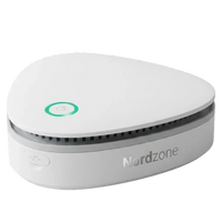 NordZone